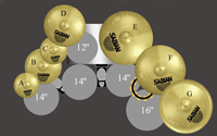 Sabian Cymbals